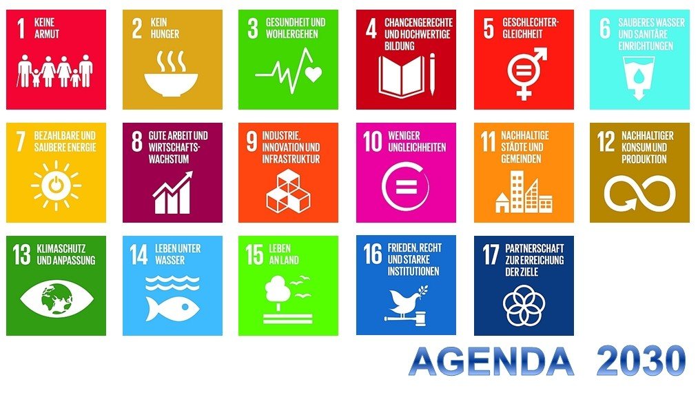 Agenda 2030