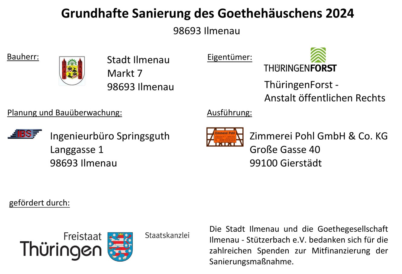Bauschild Sanierung Goethehäuschen