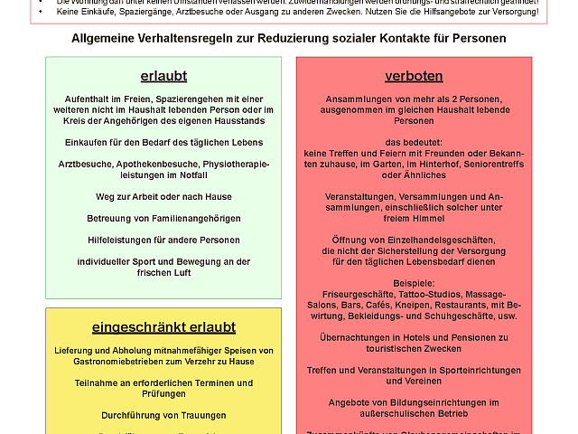 Merkblatt - behördlich angeordnete Verhaltensregeln