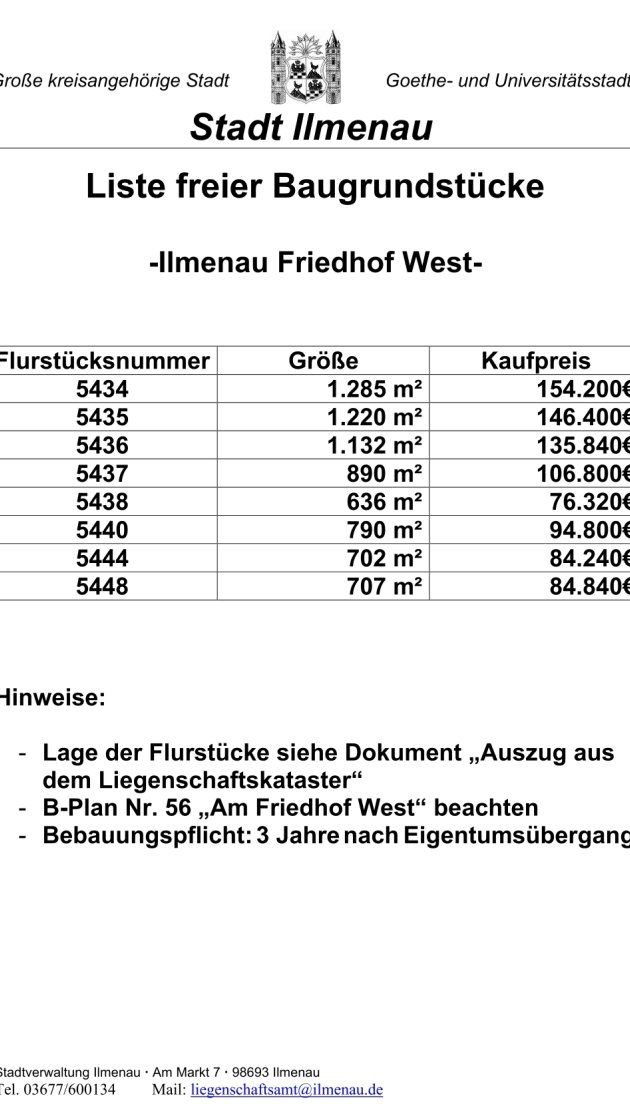 Liste freie Baugrundstücke Friedhof West