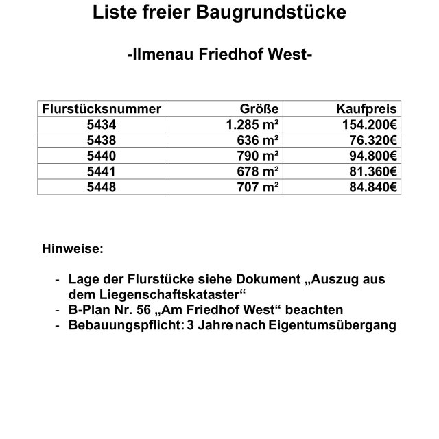 Liste freie Baugrundstücke Friedhof West