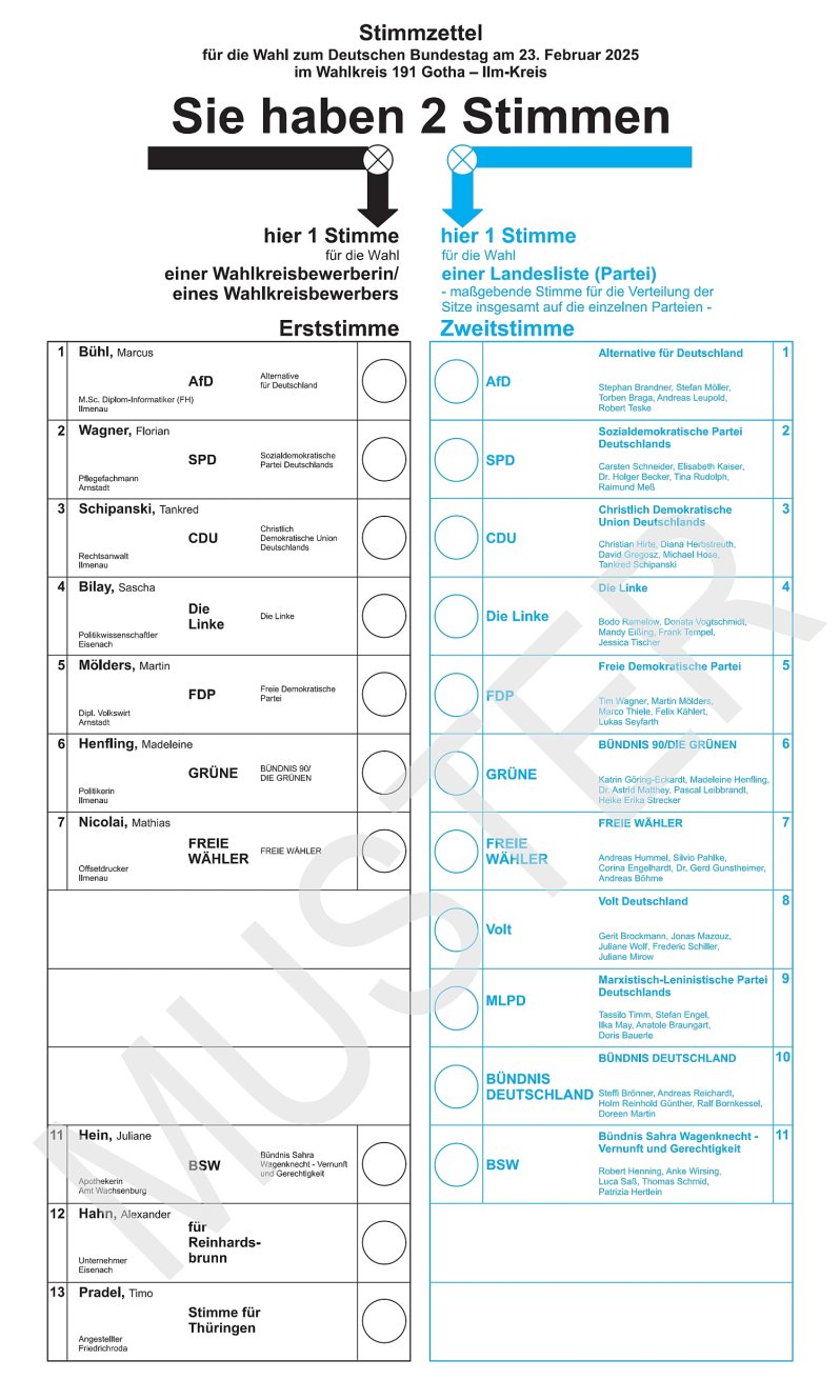 Stimmzettel Bundestagswahl 2025 (Muster)