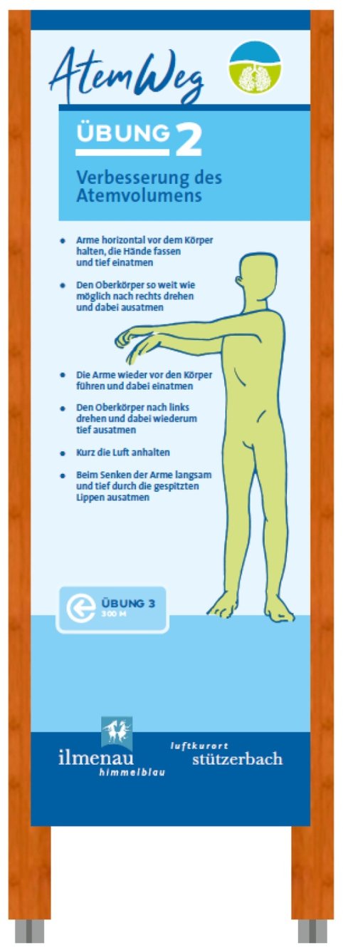 Atem-Weg Stützerbach - Tafel Übung 2