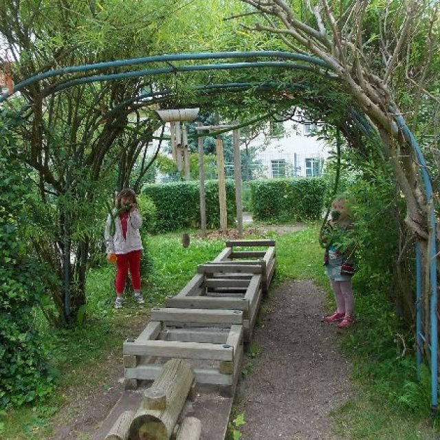 Kindergarten Zwergenland